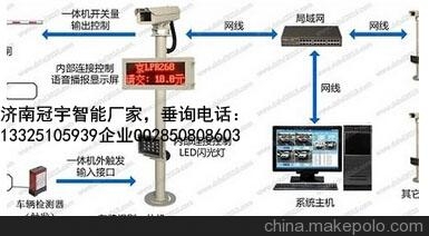 费县济南广告道闸厂家，车牌识别系统改造